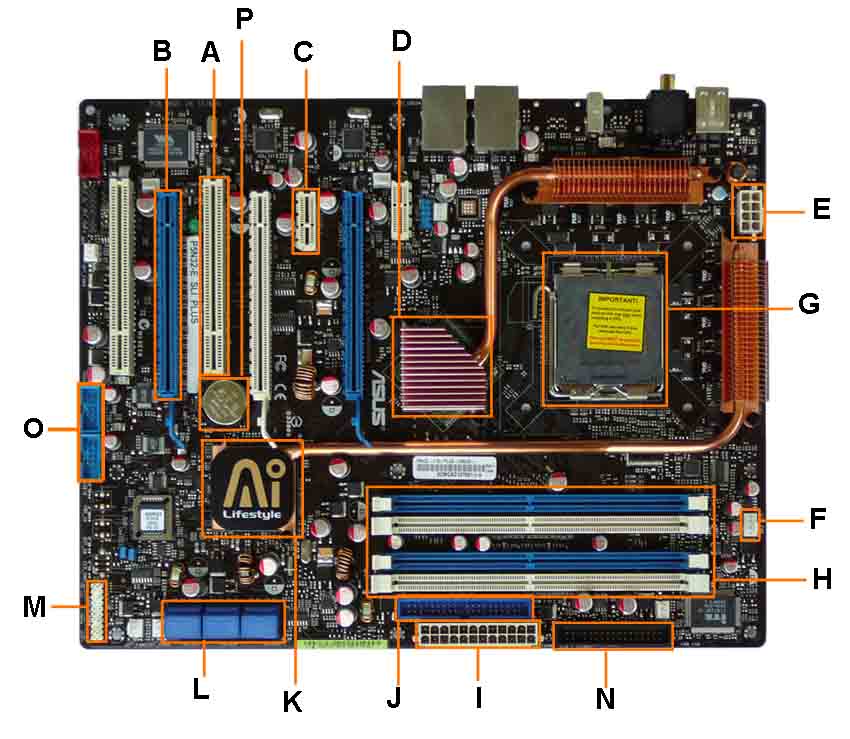 Tata Letak Komponen Pembentuk Motherboard – CREATIVITY ... wiring diagram for internal hard drive 